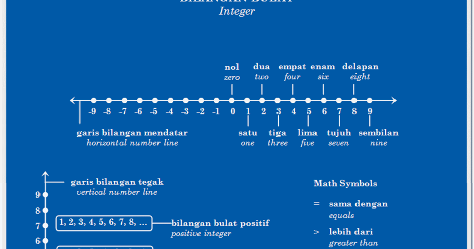 53 Rambut Sebahu Dalam  Bahasa  Inggris  Inspirasi Untuk Gaya